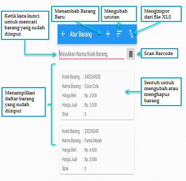 Petunjuk Penggunaan Mesin Kasir Android Jakarta